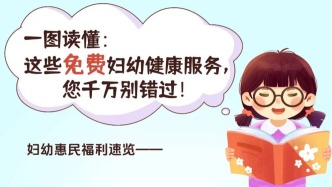 從結(jié)婚、備孕到生娃、養(yǎng)娃，在沙坪壩區(qū)這些健康福利免費領(lǐng)！