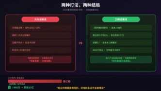 點映一萬場，這還叫“點”映？2026暑期檔的吃相，有點難看了