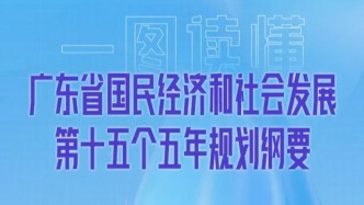 重磅！网文、网剧、AI+创作、译制、出海都写入广东“十五五”规划！