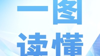 新版《特种设备使用管理规则》已实施，一图读懂→