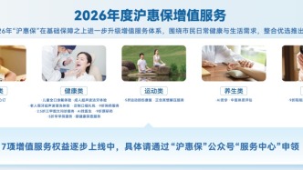 上“隨申辦市民云”APP投?！皽荼！?，129元還享免費涂氟、潔牙等超值服務(wù)？