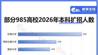 多所985大学官宣：2026年本科扩招