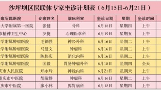 家门口看病！本周医联体医共体专家坐诊时间表出炉，速收藏～
