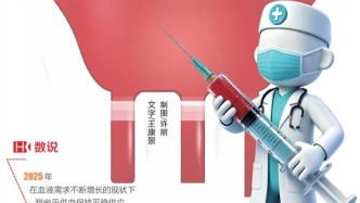 去年海南无偿献血12.2万人次