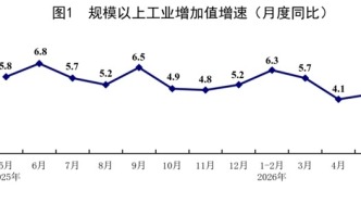 5月份国民经济运行总体平稳、向新向优