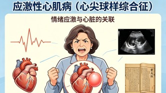 警惕乐极“心”悲