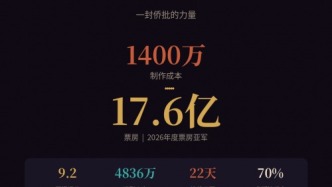 一封潮汕侨批，17.6亿票房：《给阿嬷的情书》给中国电影指了条明路