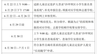 沙坪坝区教育委员会关于2026年非沙坪坝区户籍适龄儿童补充入学信息的通告