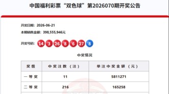 6月21日福彩开奖公告