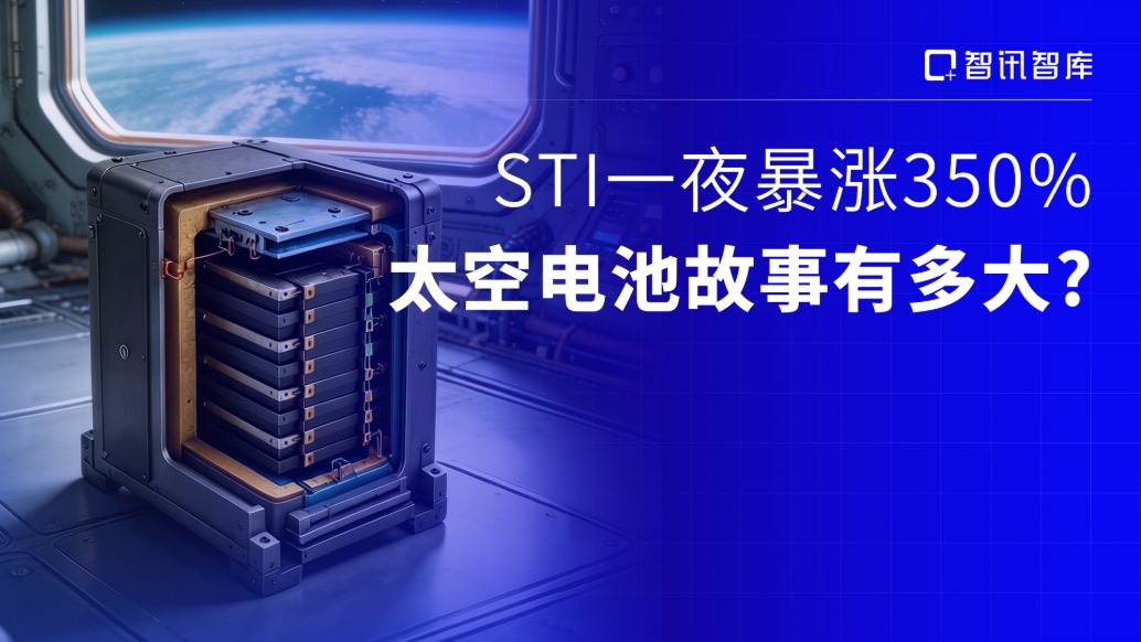 STI一夜暴涨350%:太空电池故事有多大?