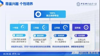 专业选错了？也没那么可怕