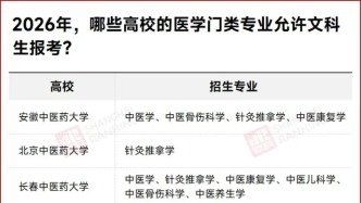 文科生，能学医了