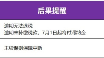 6月30日，两件大事即将截止！个税汇算+沪惠保2025保障期同天结束，别让您的权益“过期作废”！