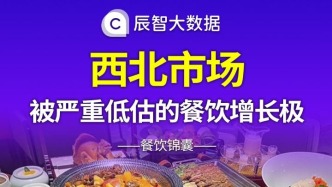 西北市场——被严重低估的餐饮增长极