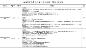 北京发布2026年大学生科技见习计划岗位信息