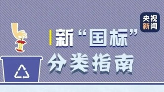 【文明在行动】学习垃圾分类，让绿色文明落地生根！