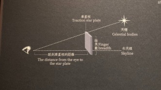 郑和宝船上的精英
