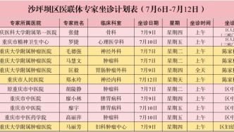 家门口看病！本周医联体医共体专家坐诊时间表出炉，速收藏～