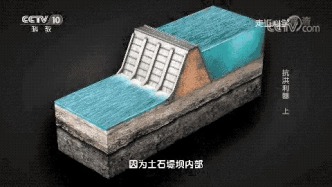 什么是溃坝？什么是管涌？这些洪涝险情要认清