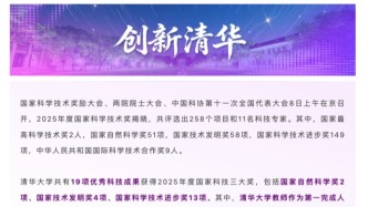 清华大学，19项成果获2025年度国家科学技术奖