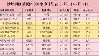 家门口看病！本周医联体医共体专家坐诊时间表出炉，速收藏～