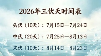 @沙坪坝人，长达40天！一年中最热的日子来了！