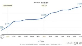 从老登变新贵？互联网大厂重获青睐