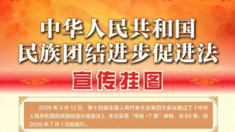图解 | 《中华人民共和国民族团结进步促进法》