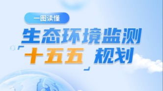一图读懂 | 《生态环境监测“十五五”规划》