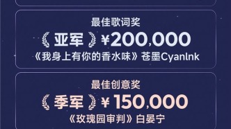 网易云音乐第2届百万奖金AI音乐创作大赛收官