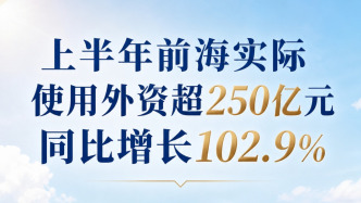 上半年前海实际使用外资超250亿元 同比增长102.9%