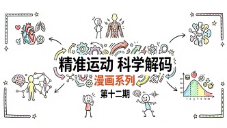 读懂FITT-VP，告别盲目运动