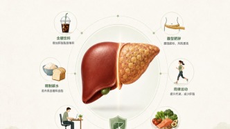 不喝酒、少吃油，为什么还会有脂肪肝？  ——从日常饮食、久坐与代谢变化说起