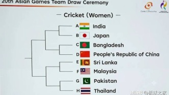2026年亚运会，中国女子板球队抽到上上签！