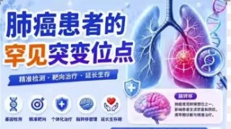 肺癌罕见少见靶点的诊治