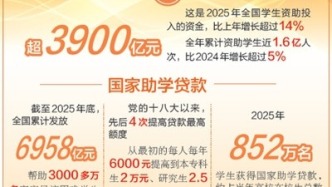 教育部召开新闻发布会介绍学生资助工作 不让一个学生因家庭经济困难而失学