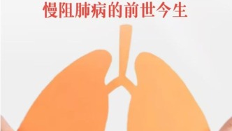 慢阻肺病的前世今生
