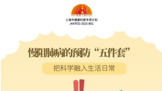 慢阻肺病的预防“五件套”