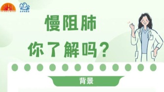 慢阻肺，你了解吗？
