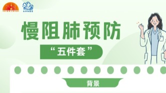 慢阻肺预防“五件套”
