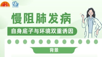 慢阻肺发病的诱因