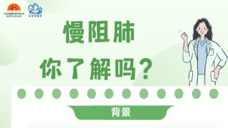 慢阻肺，你了解吗？