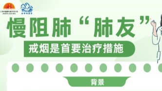 慢阻肺“肺友”戒烟是首要治疗措施
