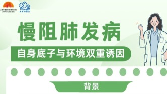 慢阻肺发病的诱因