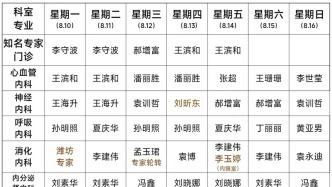 2026年8月10日-8月16日潍坊市人民医院滨海分院门诊值班医生一览表