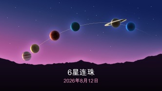 今明两天，天空有多热闹？六星连珠、日全食、流星雨接连登场 | 科学世界