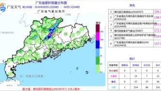 广东“下开水”秒变免费桑拿房？13-14日雷雨频繁