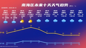 佛山用电负荷四度创新高！桂城降温时间在……