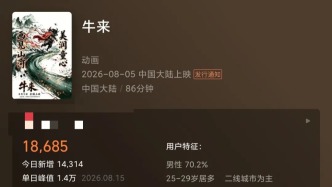 2人用装修公司拍的“烂片”，票房狂飙45万！网友：股民把牛字买成了票