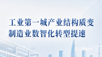  工业第一城产业结构质变 制造业数智化转型提速